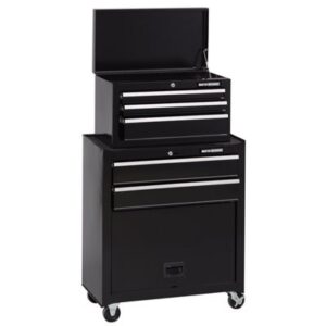 Tool Storage & Work Surfaces