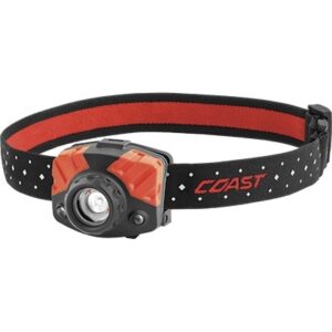 Headlamps