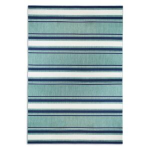 Patio Rugs